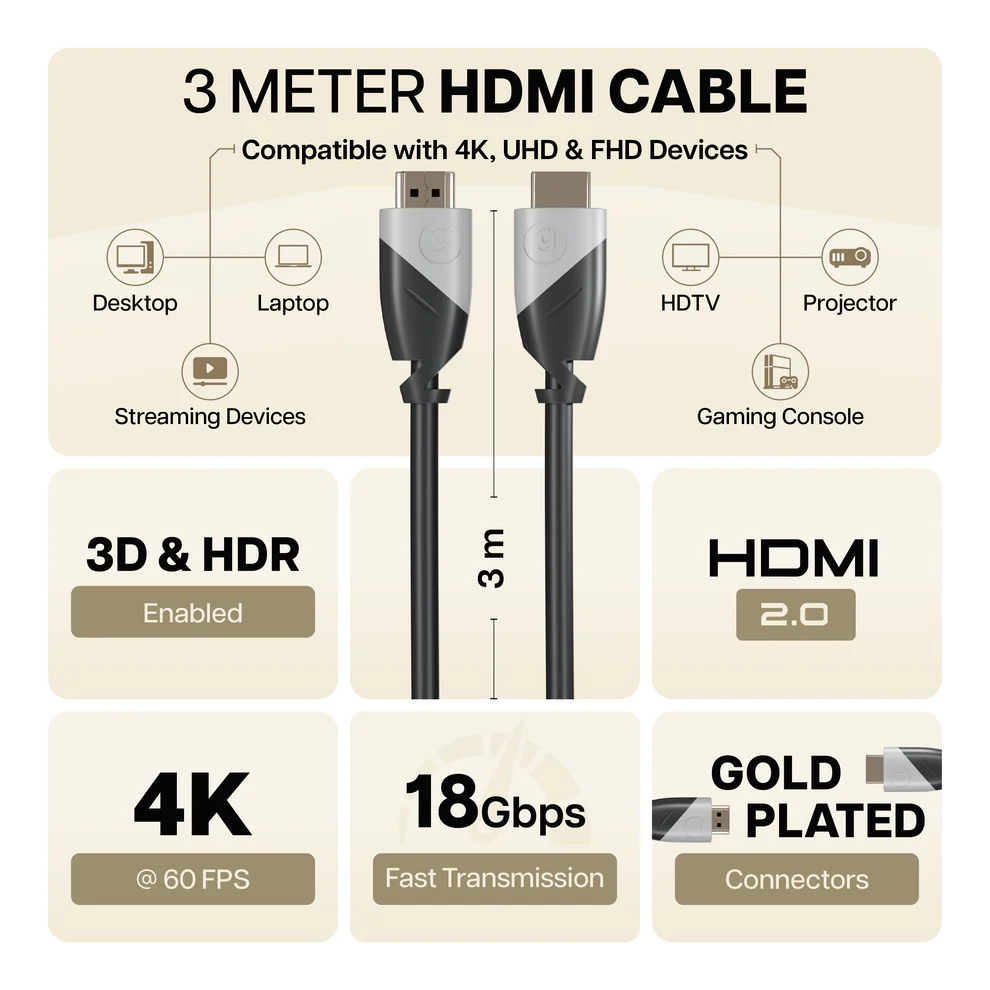 HDMI CABLE 3METER - Cable & Connector by Geonix