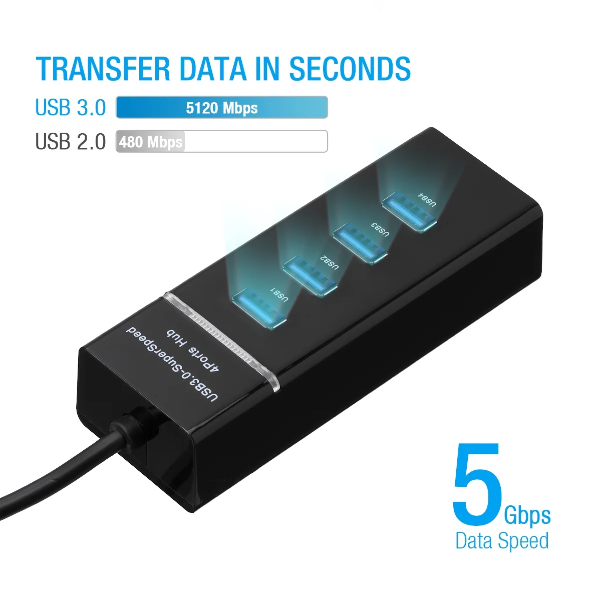 Teraayte 4-Port USB Type-C Hub - Cable & Connector by OEM
